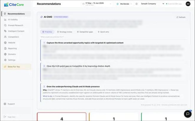 CiteCore Recommendations: an AI strategy brief listing three prioritized opportunities, each with why it matters and what to do